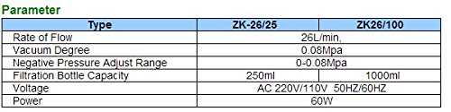 Tipo de diafragma livre de óleo Huanyu Tipo ZK-26/25 Pressão da bomba de vácuo 0 ~ 0,08MPA Capacidade