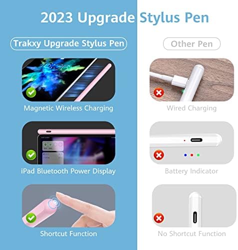 Lápis Trakxy 2ª geração para iPad de maçã, caneta de carregamento sem fio magnético com rejeição de