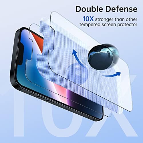Protetor de tela de 3 pacote SyncWire para iPhone 14/13 Pro/13, vidro temperado à prova de quebra dupla [Quadro