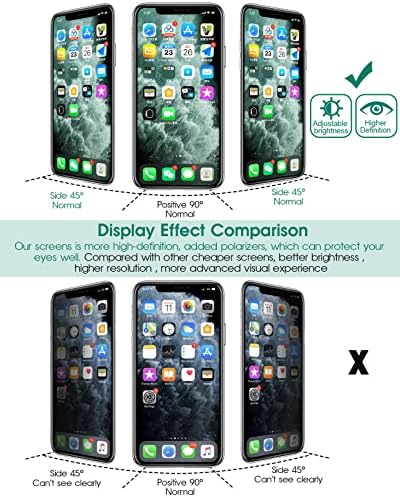 Para iPhone XS MAX SCREEN SUBLICIÇÃO XS MAX LCD Digitizer 6.5inch para iPhone XS MAX Exibição Substituição