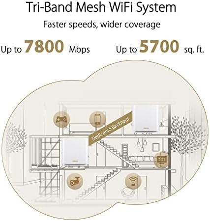 ASUS Zenwifi XT9 AX7800 WIFI6 MESH WIFISYSTEM, 802.11AX, até 2850 pés quadrados e 4+ quartos, aimesh,