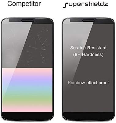 Supershieldz projetado para o protetor de tela de vidro temperado com Samsung Galaxy A33 5g, anti -scratch, sem