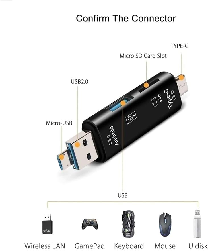 Volt+ 5 em 1 Cartão multifuncional Leitor compatível com Xiaomi Redmi Note 9S tem USB tipo C/