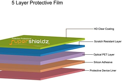 Supershieldz projetado para protetor de tela Motorola, 0,23 mm, escudo transparente de alta definição