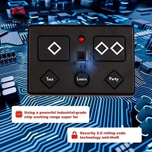 AXP1/AXS1 Premium Remote Controla o transmissor 5-butões para abridores automáticos de portão