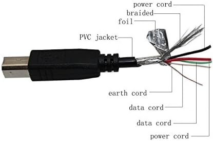 Bestch 6ft USB Data Cable Laptop PC Cord para Kodak ESP 6150 C110 C310 C315 9250 7250 2170 ESP5250