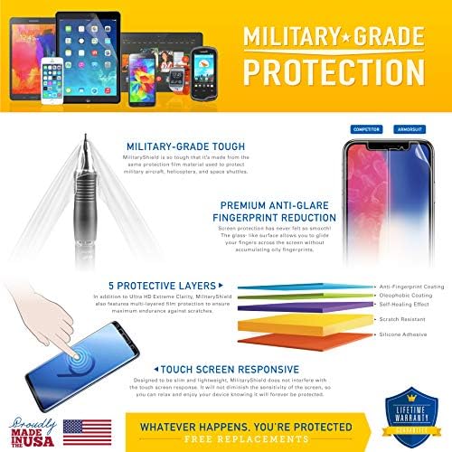 Armour Suit 2 Pack MilitaryShield Protetor de tela compatível com o iPhone 12 5G Case Anti -Bubble