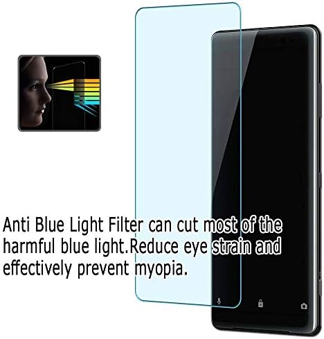 PUCCY 2 PACK Anti -Blue Light Screen Protector Film, compatível com MSI GP72 2QE 17,3 Guarda TPU （Protetores