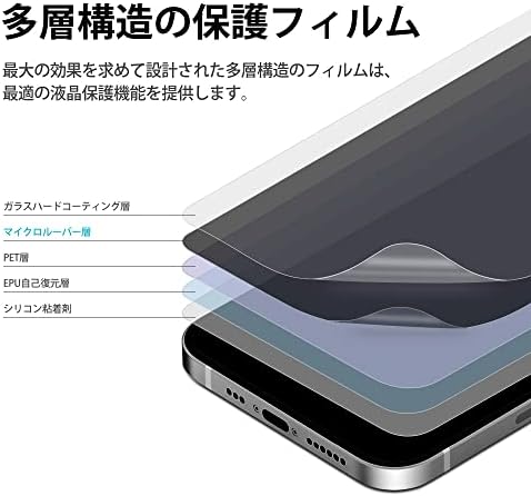 DIACUBE [2 + 1 pacote] Para Samsung Galaxy Note20, 2 Pacote Protetor de tela de privacidade + 1 Protetor