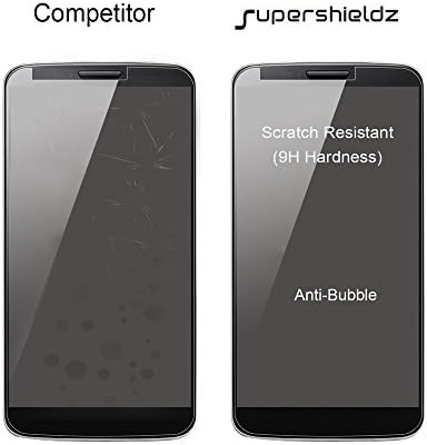 SuperShieldz projetado para protetor de tela de vidro temperado com Blu, anti -scratch, bolhas sem bolhas