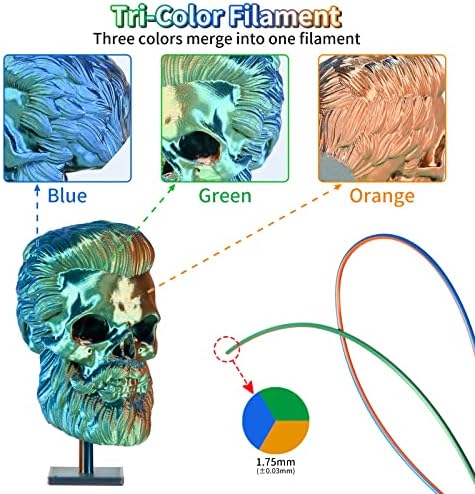 Silk Pla Filamento Tri cor, Tronxy 1,75mm 3D Filamento de seda laranja-verde-azul 3 extrusão de cores 1 kg Spool